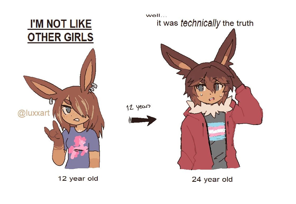 Weekly Furry Art 3
