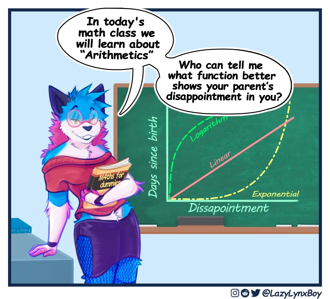Weekly Furry Art 11