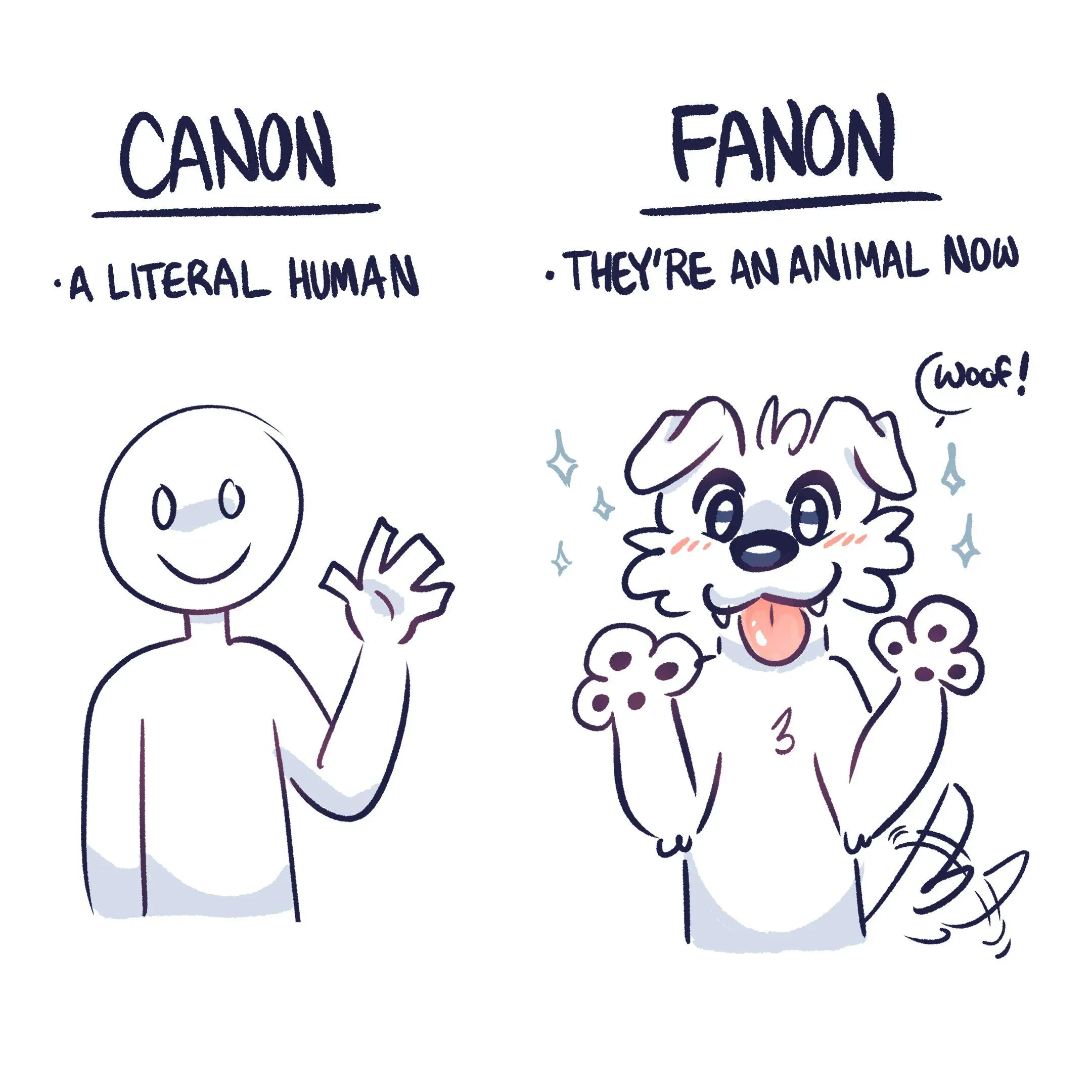 Weekly Furry Art 39