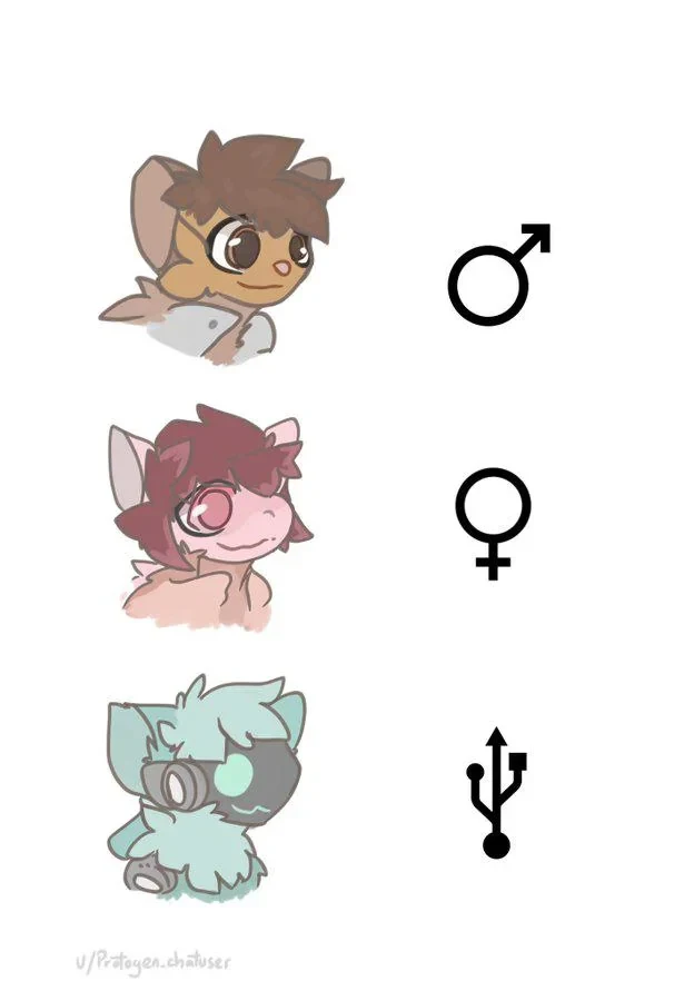 Weekly Furry Art 43