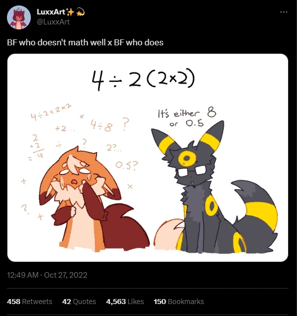 Daily Furry Art 304