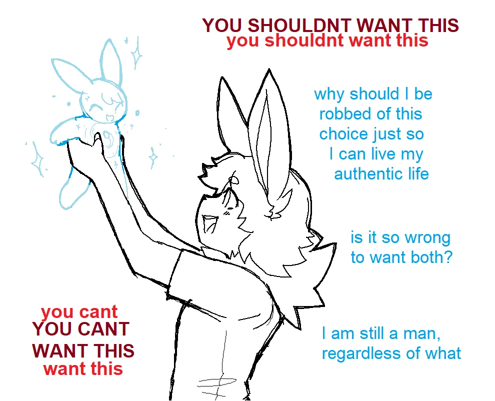 Daily Furry Art 365