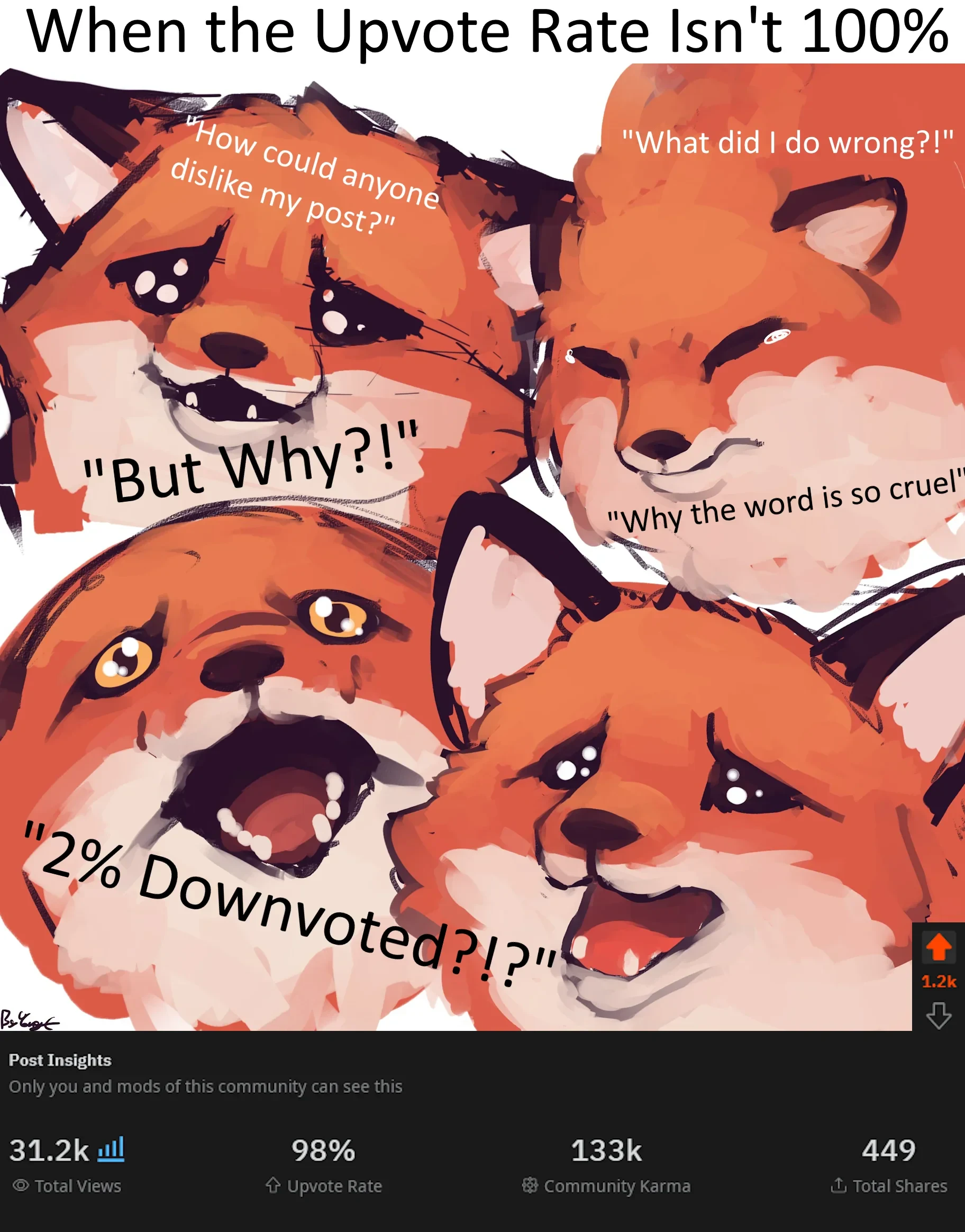 Weekly Furry Art 34