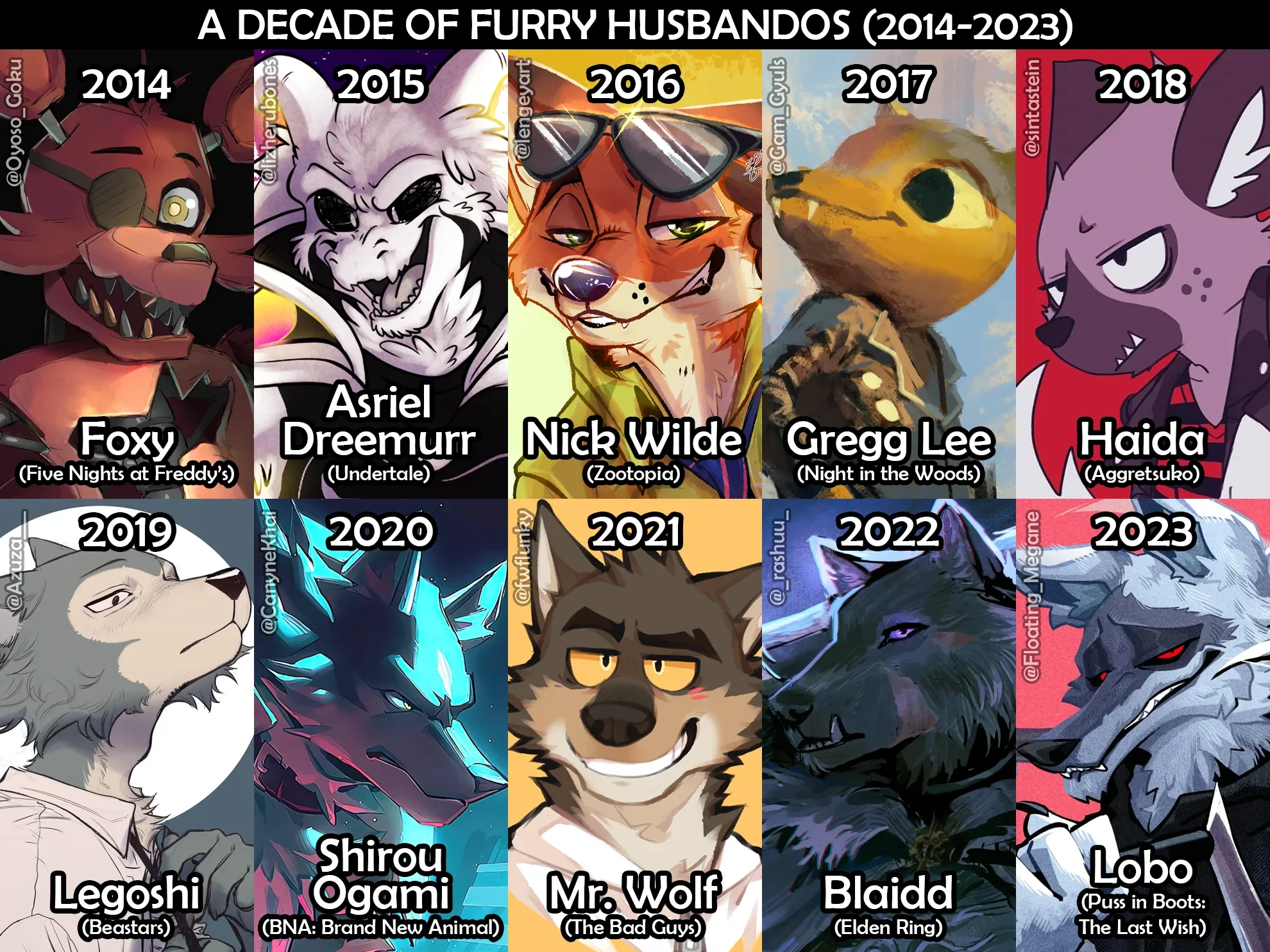 Daily Furry Art 208