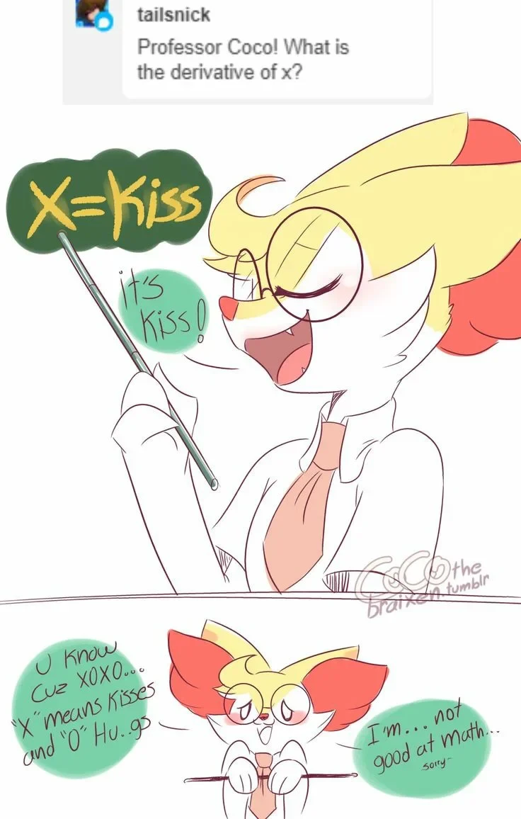 Daily Furry Art 125