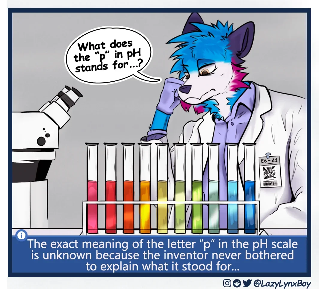 Weekly Furry Art 6