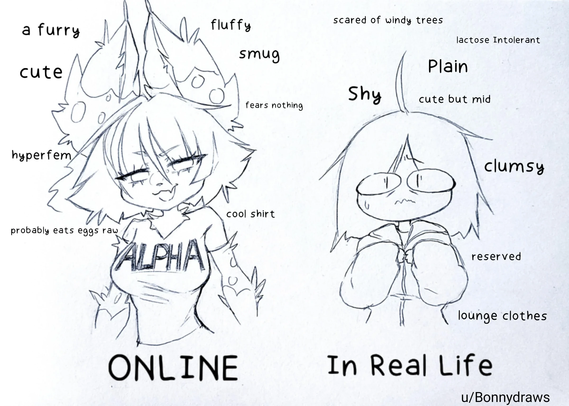 Weekly Furry Art 2