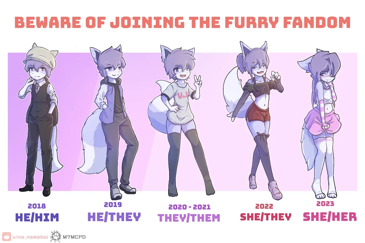 Weekly Furry Art 5